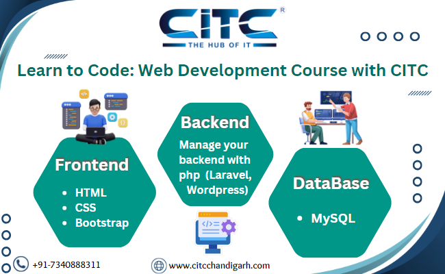 Learn to Code: Web Development Course with CITC-The Hub of IT